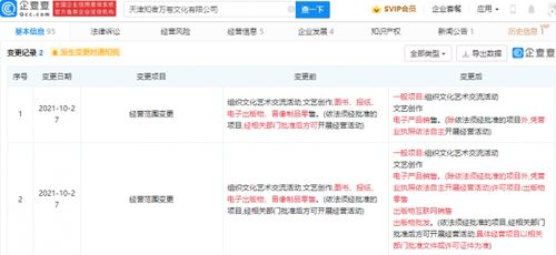 關聯(lián)公司經(jīng)營范圍新增電子產(chǎn)品銷售及其影響