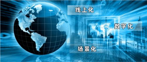 金融科技與科技金融的融合 前沿趨勢與網(wǎng)絡(luò)科技賦能案例分析