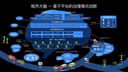 智慧上海 數(shù)據(jù)賦能，讓地鐵因你而動(dòng)？