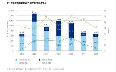 上海互聯(lián)網(wǎng)公司總部概覽及數(shù)據(jù)服務(wù)產(chǎn)業(yè)發(fā)展現(xiàn)狀